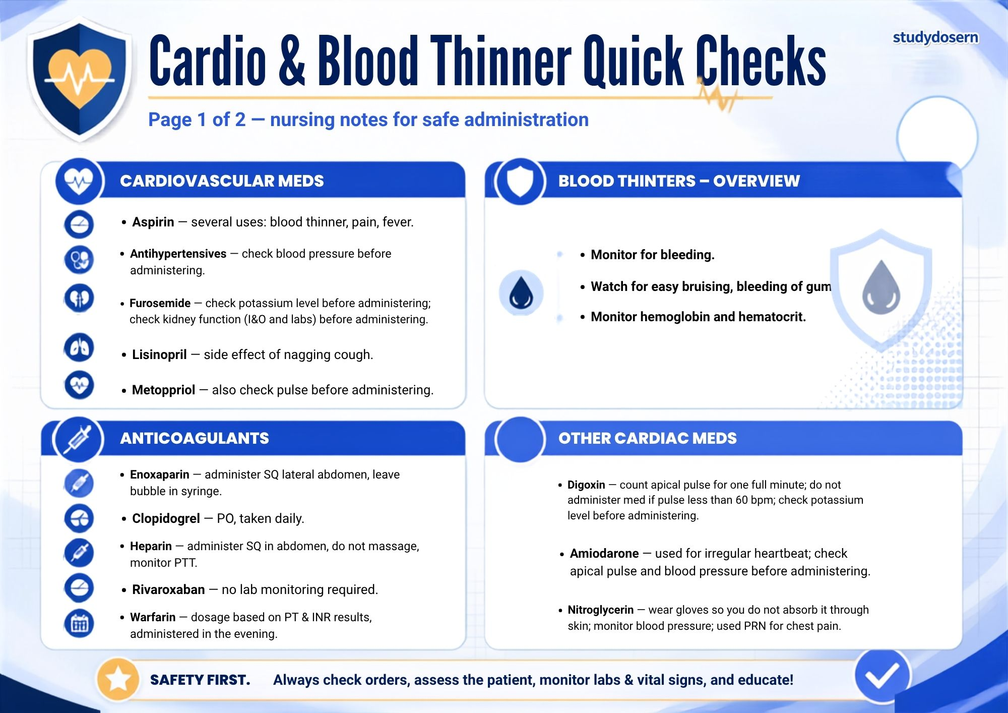 Digital product-Basic Medical Knowledge Flashcards – 45-Card Study Bundle + Cheat Sheet
